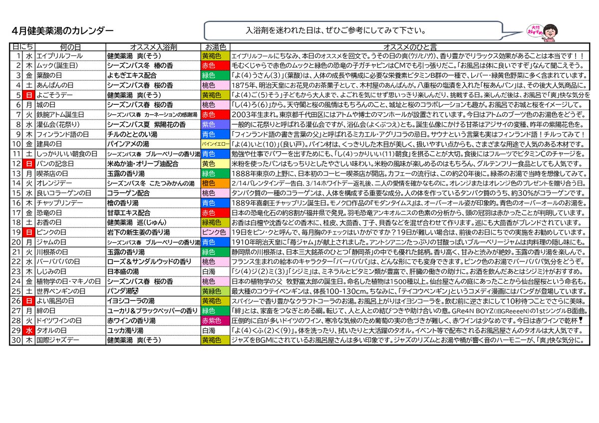 健美薬湯株式会社【公式】 tweet media