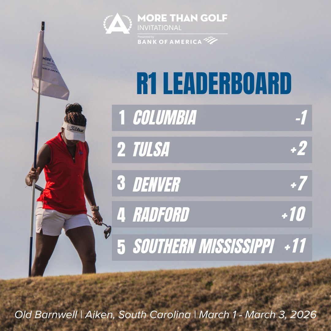 ANNIKA_Fdn's tweet photo. Columbia sits atop the leaderboard after Day 1 of the #MTGInv presented by @bankofamerica and their very own Kristina Xu stands alone at the top.๐คฉ https://t.co/TDmP17TvJT