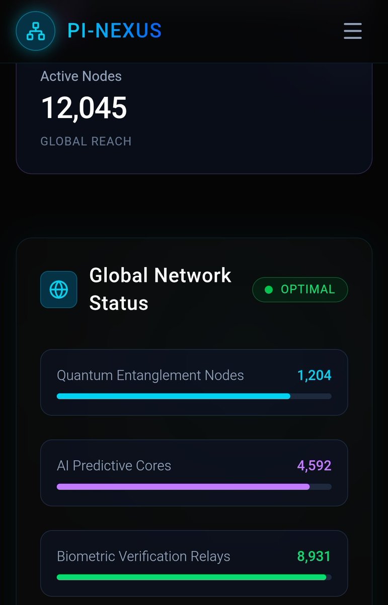 KOSASIH Coding Gate tweet media