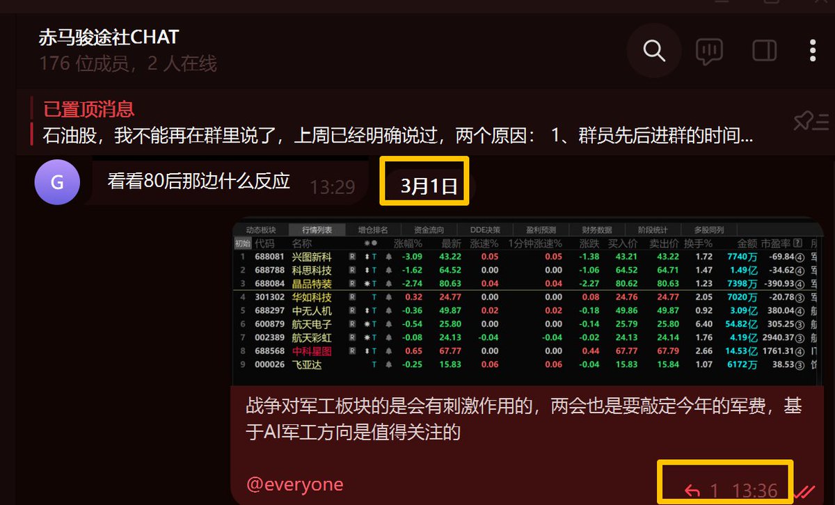 肖尚君-金融 tweet media