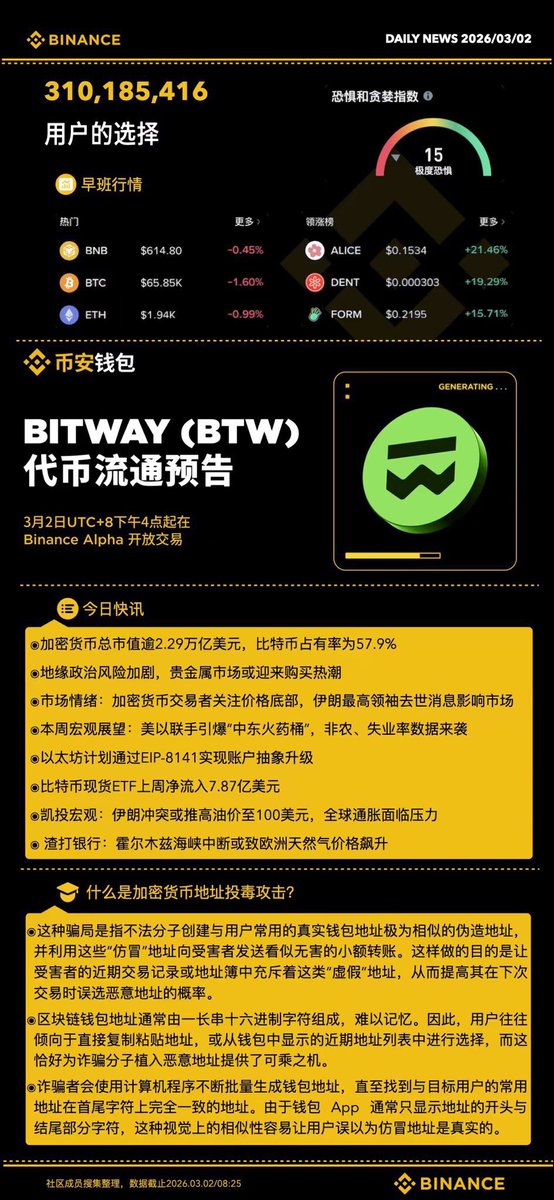 2026币安新春活动奖励

币安注册:  bsmkweb.com/zh-CN/join?ref…

币安安卓APP安装包:
download.biancecoin.com/pack/BNApp_F00…

苹果APP在商店使用台区或港区ID下载, 邀请码ethan888
ID获取:  bn2017.com