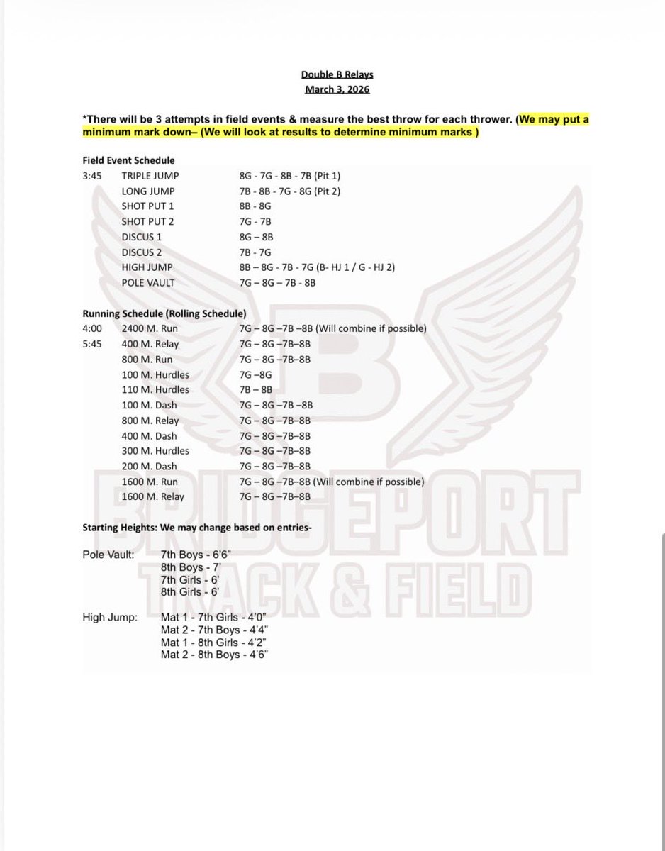 Chad Perry, Kinesiology (M.S.) tweet media