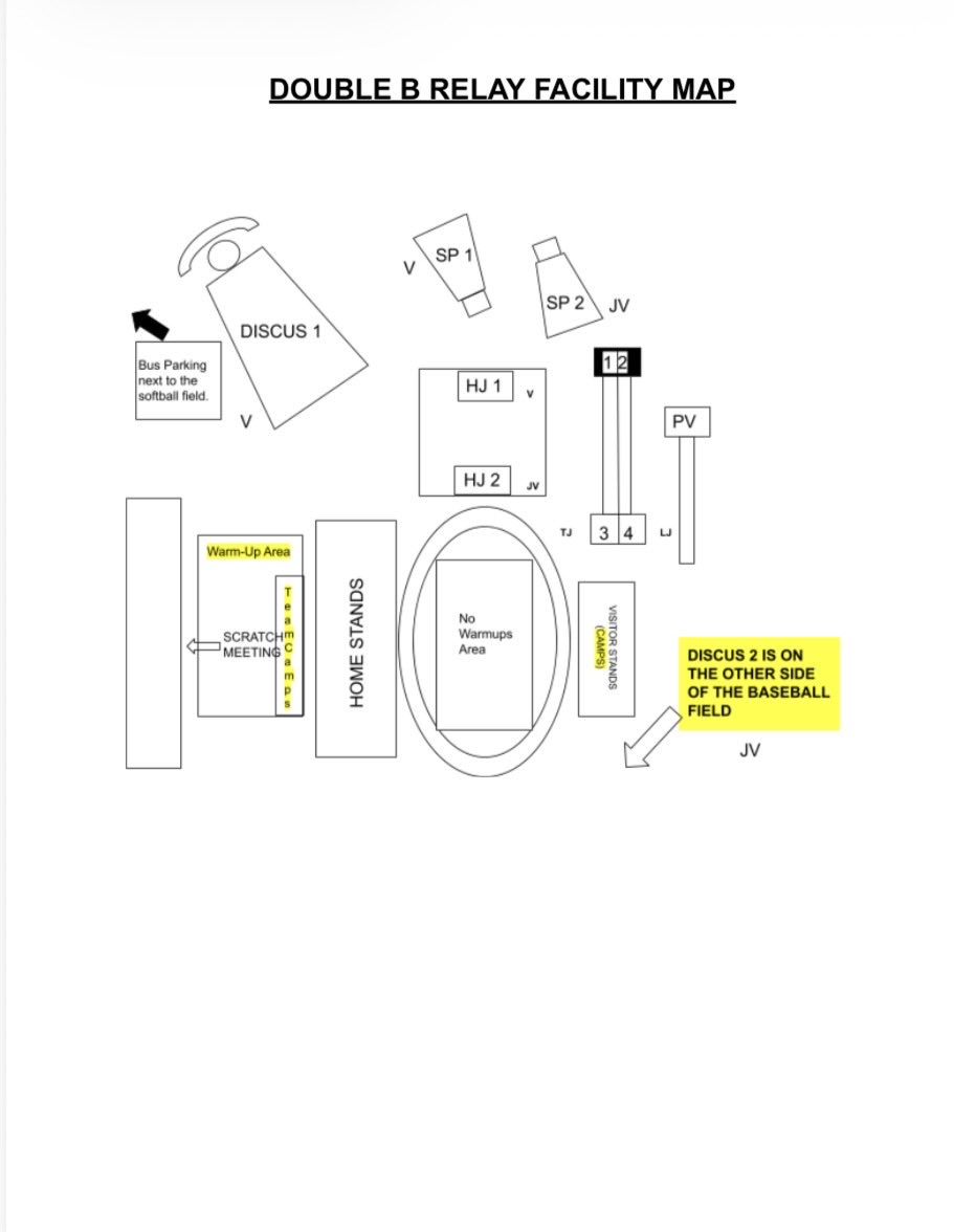 Chad Perry, Kinesiology (M.S.) tweet media