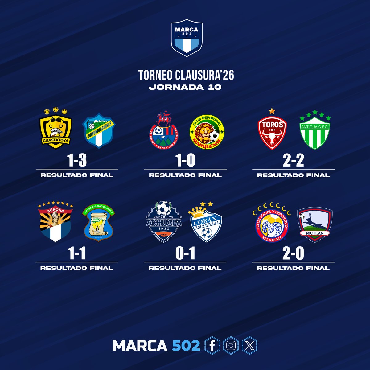 Resultados completos de la décima jornada del Torneo #Clausura2026 de la #LigaNacional. 

#Marca502GT