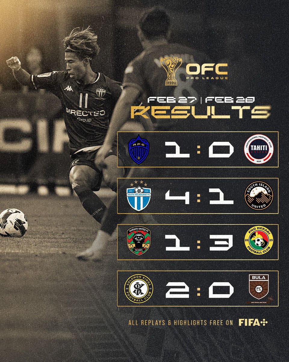 OFCProLeague's tweet photo. Check out the latest results 📊

#OFCProLeague https://t.co/fzQzhpIv00