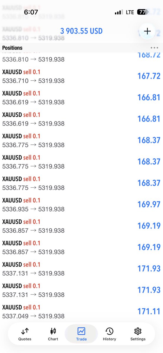 JEFF FX TRADER tweet media
