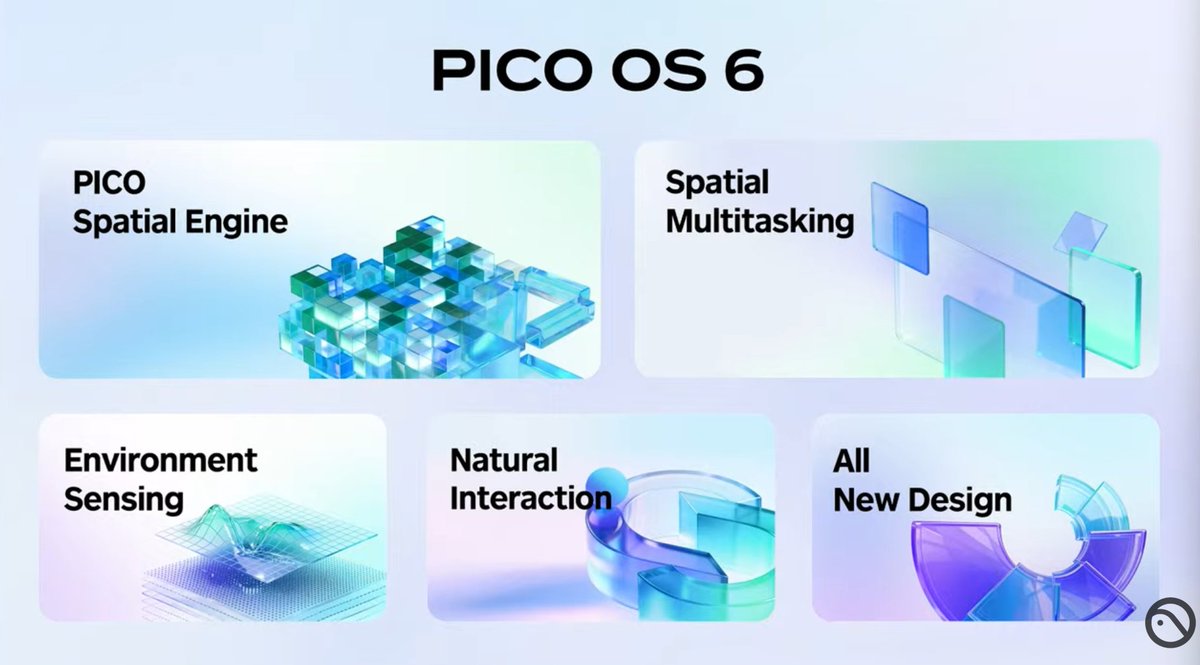 SkarredGhost's tweet image. The feature of the new Pico OS 6

#Pico #VirtualReality #MixedReality