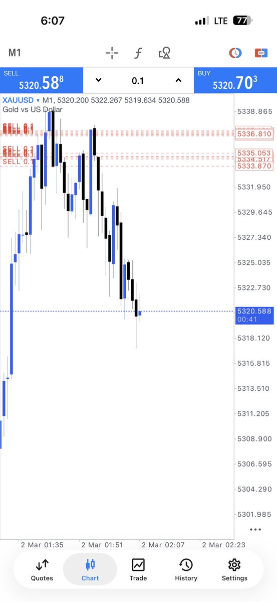 JEFF FX TRADER tweet media