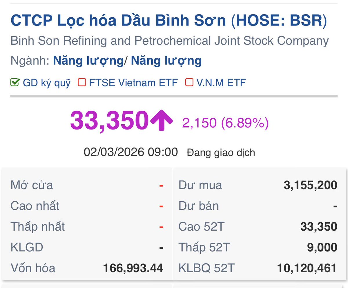 jazgrok's tweet image. Phở bò tái chín
#Bsr $Bsr lại tím tái
