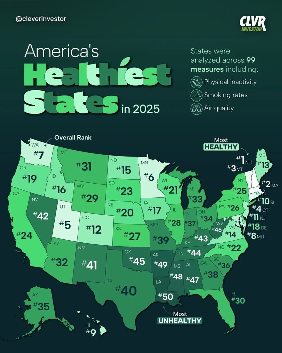 Best Of Minnesota tweet media