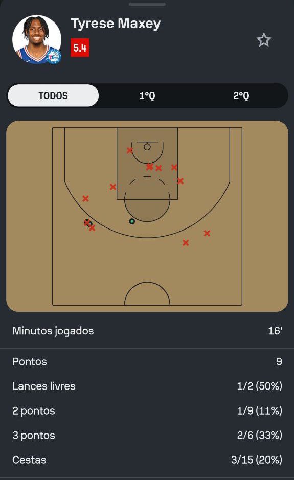 CABRELOA tweet media