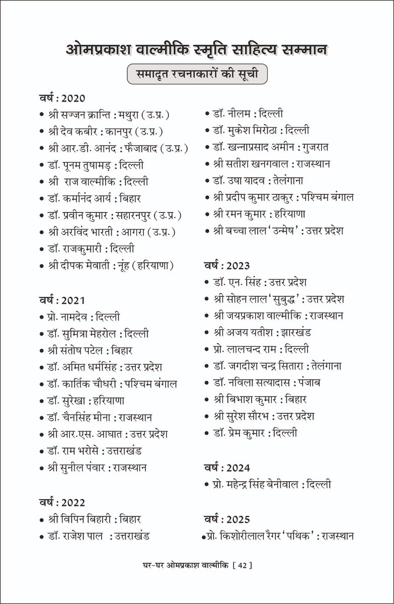 ओमप्रकाश वाल्मीकि स्मृति साहित्य सम्मान
2020 से अब तक..... 

✨ 42 साहित्यकार सम्मानित
📚 6 वर्षों की साहित्यिक यात्रा
✍️ प्रतिबद्ध लेखन को सम्मान
2020–2023 : 10-10 साहित्यकार
2024–2025 : 1-1 साहित्यकार

• आयोजक : साहित्य चेतना मंच। 
• Omprakash Valmiki Smriti Sahitya Samman