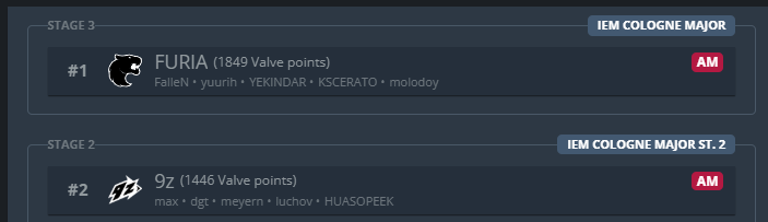 Buenas noches.