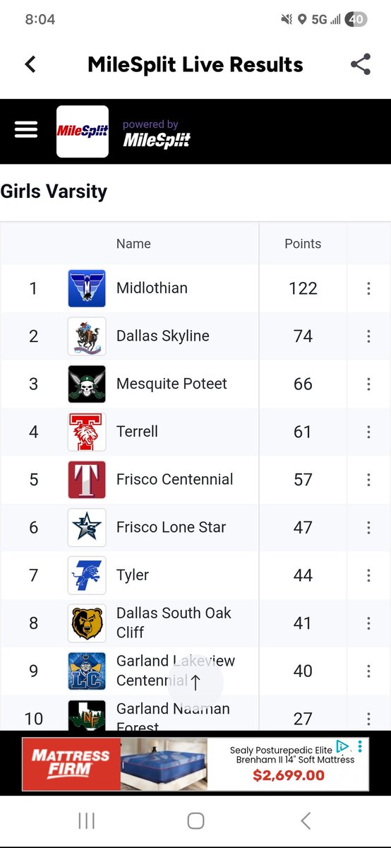 Chante Threets Carter tweet media