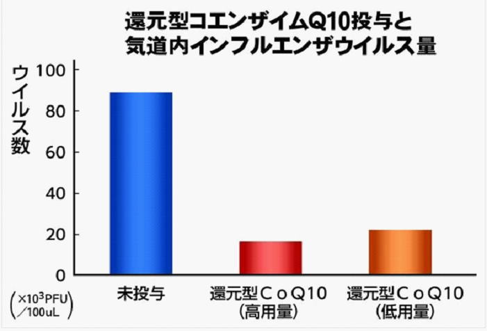 iki2dyk's tweet photo. こんな方に
・疲れやすい
・年齢とともに動くのが億劫
・心臓・血圧・コレステロールが気になる
・ダイエットしても効果が出にくい
・フレイル・骨粗鬆症予防を考えている https://t.co/lQ2e8Yg2oa
