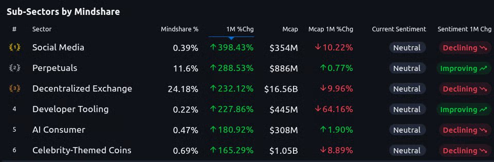 ENVELOP (NIFTSY) tweet media
