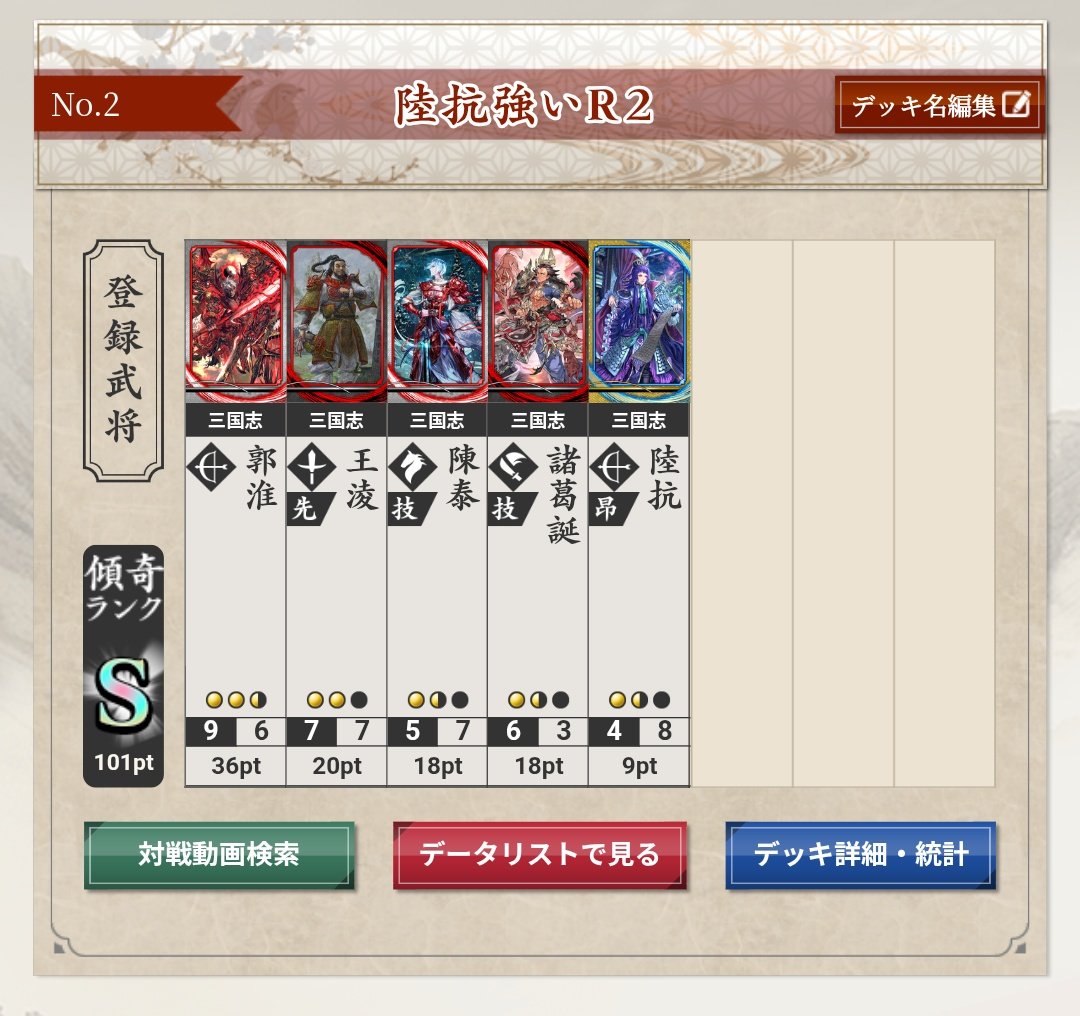 双剣双銃〆 (@KadoraScarlet) / Posts / X