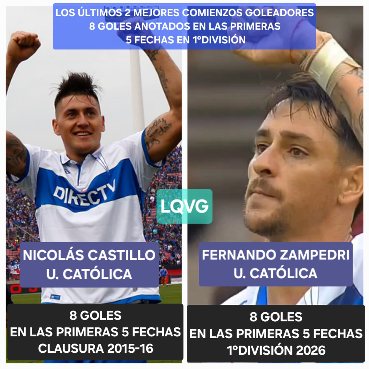 Claudio Veliz tweet media