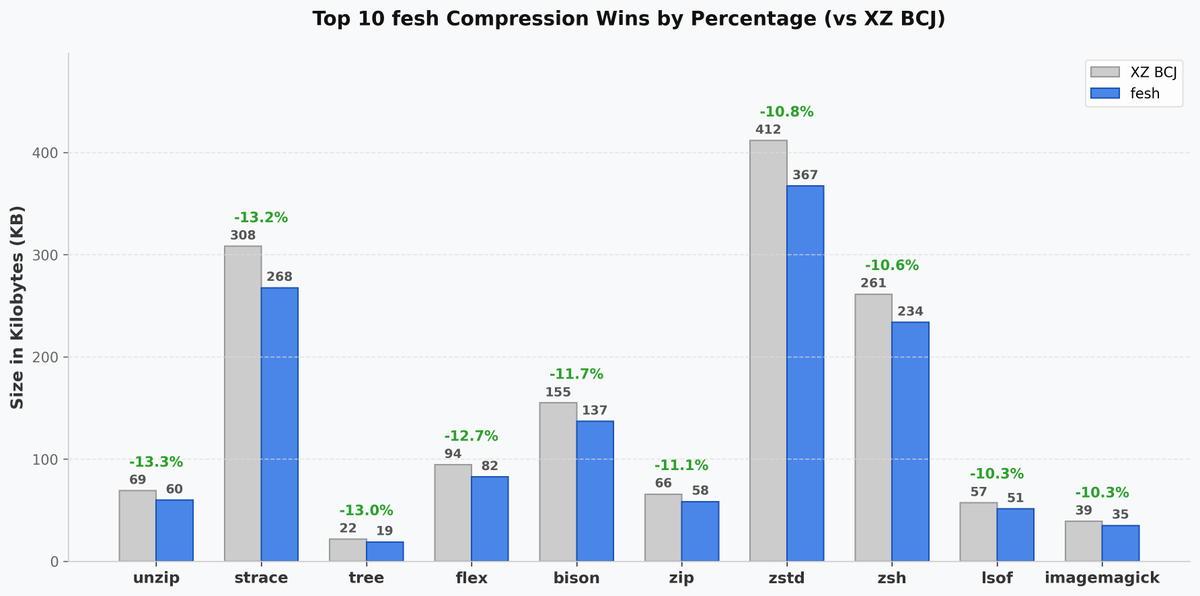 Mohsen Azimi tweet media