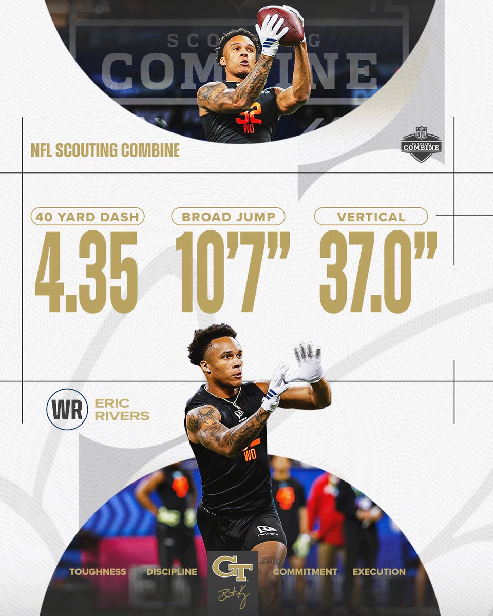 Georgia Tech Football tweet media