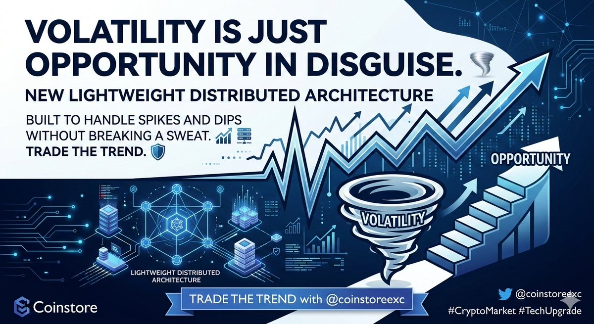 Richard_Praize's tweet image. Volatility is just opportunity in disguise. 🌪️ Our new lightweight distributed architecture is built to handle spikes and dips without breaking a sweat.
Trade the trend with @coinstoreexc #CryptoMarket #TechUpgrade