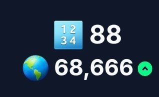 Fplantu007's tweet photo. Gameweek 28! 🏁 #FPL 

88 Points! Absolutely monster week 
123k➡️68k https://t.co/uKLijfDl9c