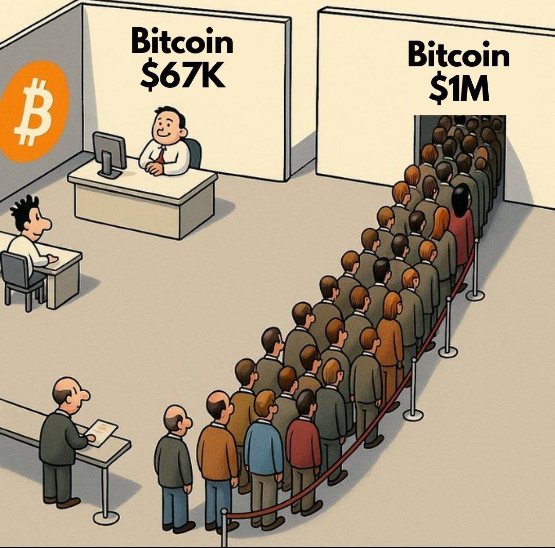 Metadrop7's tweet photo. Bitcoin at $67K: Nobody cares.
Bitcoin at $1M: Everybody wants in.
Human psychology > Market analysis. https://t.co/zPKHcPay7k