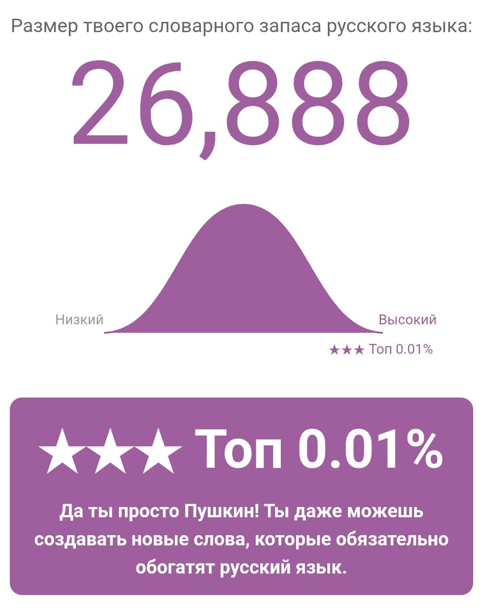 Проходить дурацкие тесты я люблю, да