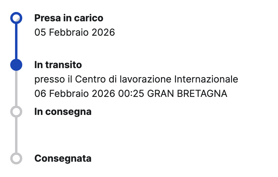 CDM 💡carlo de marchis tweet media