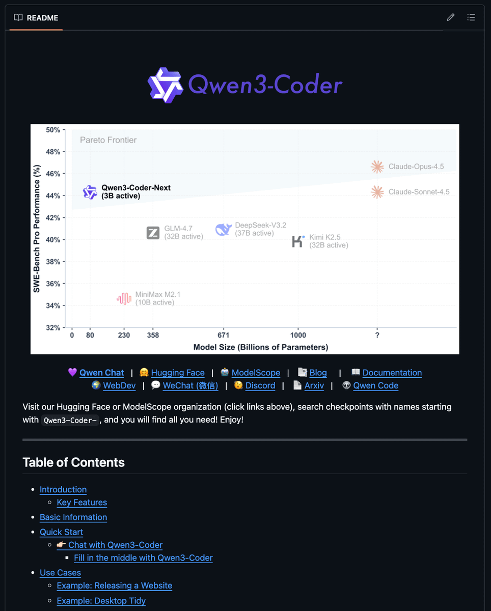 how to use claude code with qwen models for free on... Qwen just dropped the open-source Claude Code killer. It's called Qwen3 ...