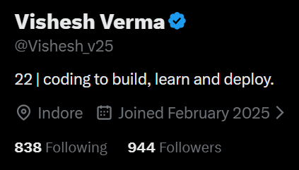 Vishesh Verma tweet media