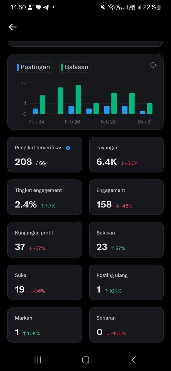 brohan.base.eth tweet media
