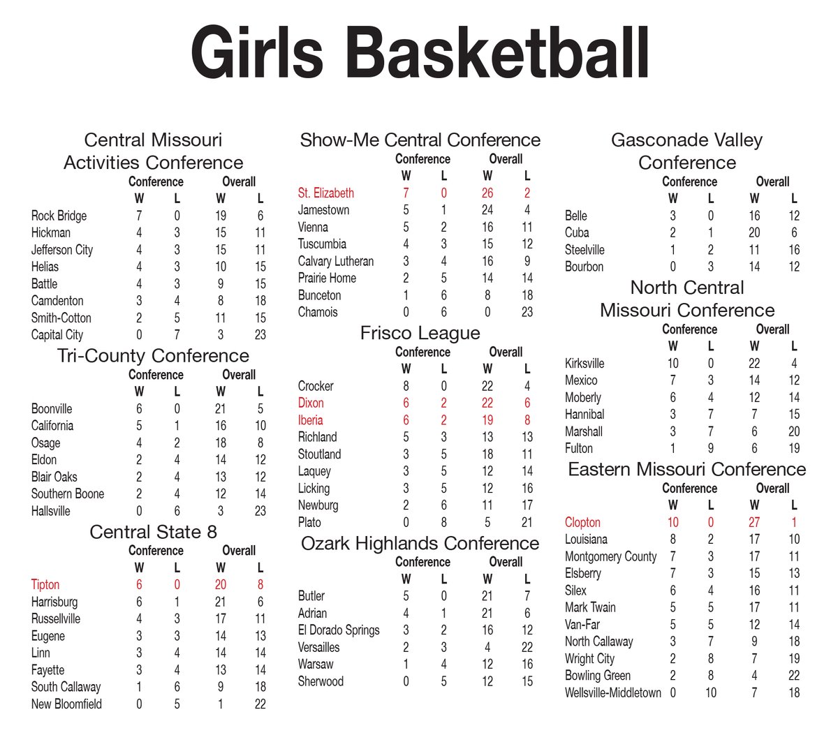 Greg Jackson tweet media