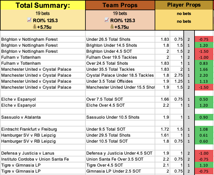 Simon Johansen tweet media
