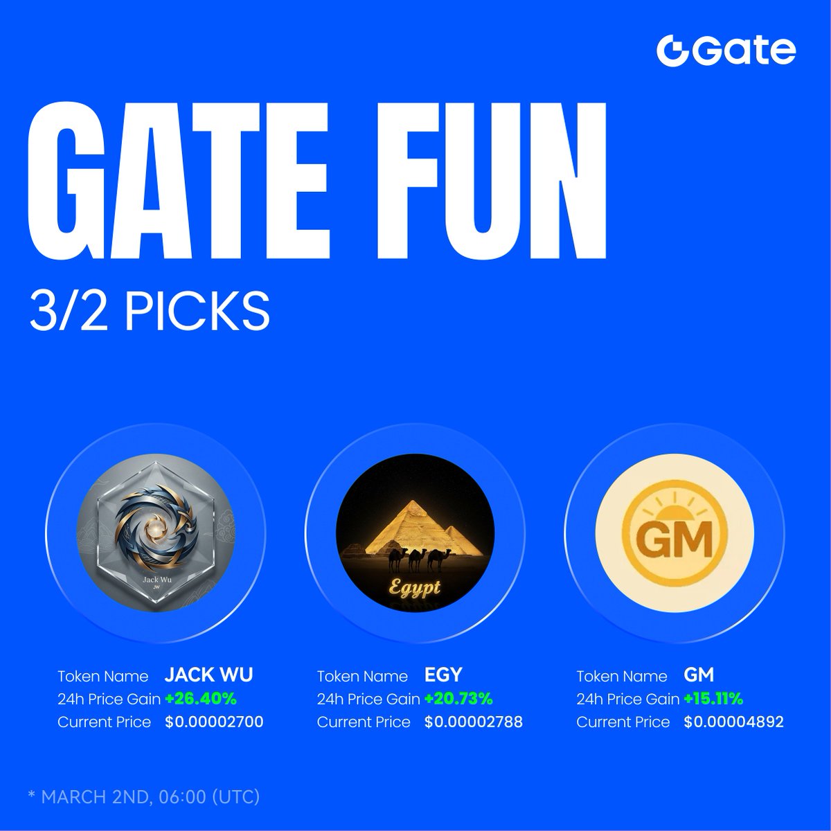 Gate Fun tweet media