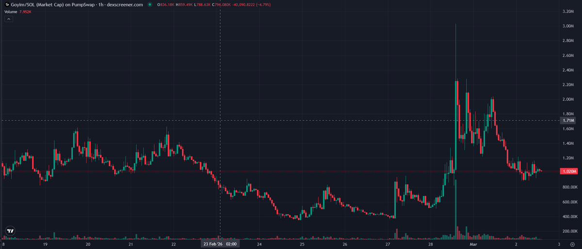 Alpha Igniter tweet media