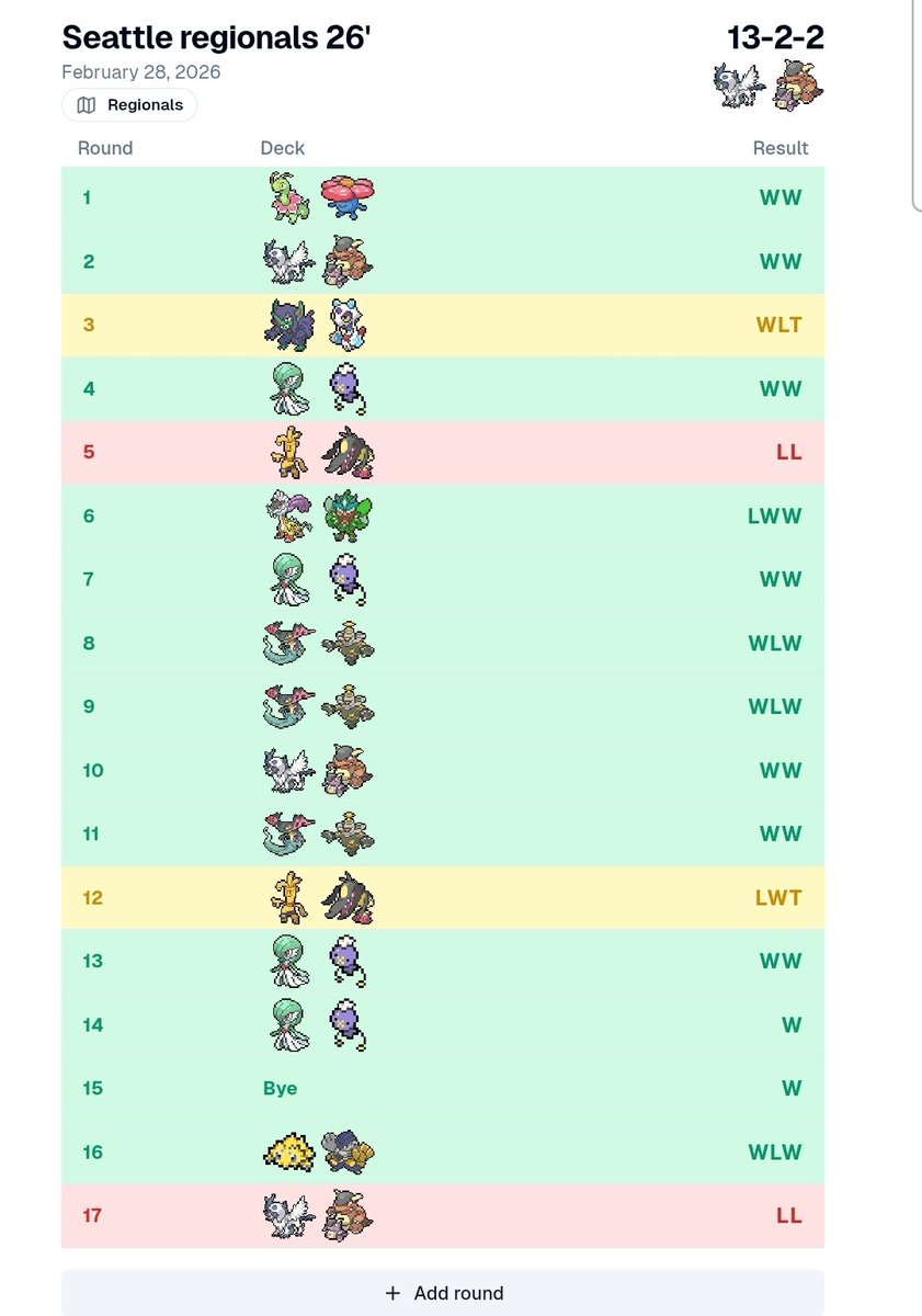 Joseph Mousaed tweet media