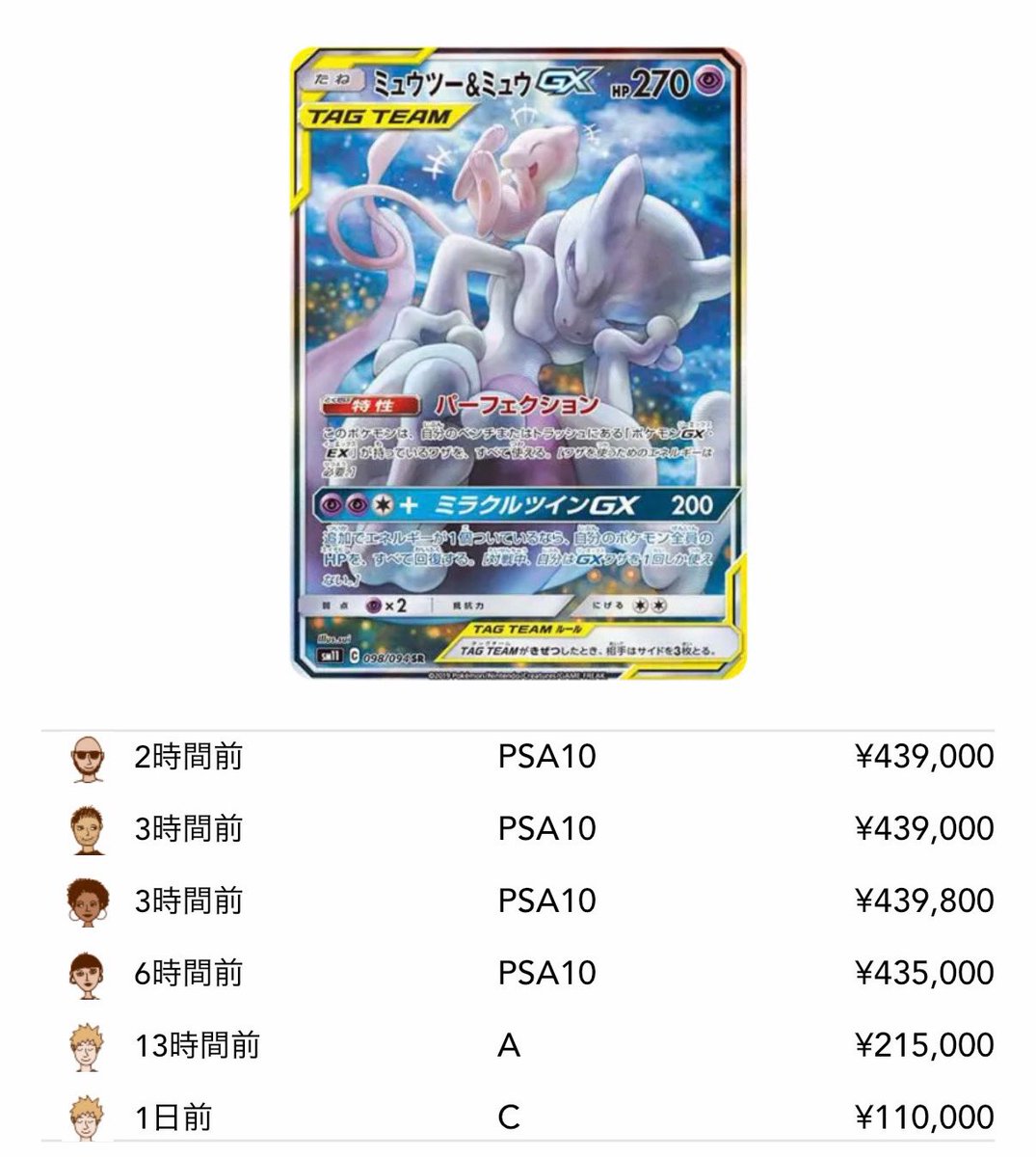 ポケモン30周年記念商品 動画公開前 349,800円 ⇩ 直近最高値500,000円