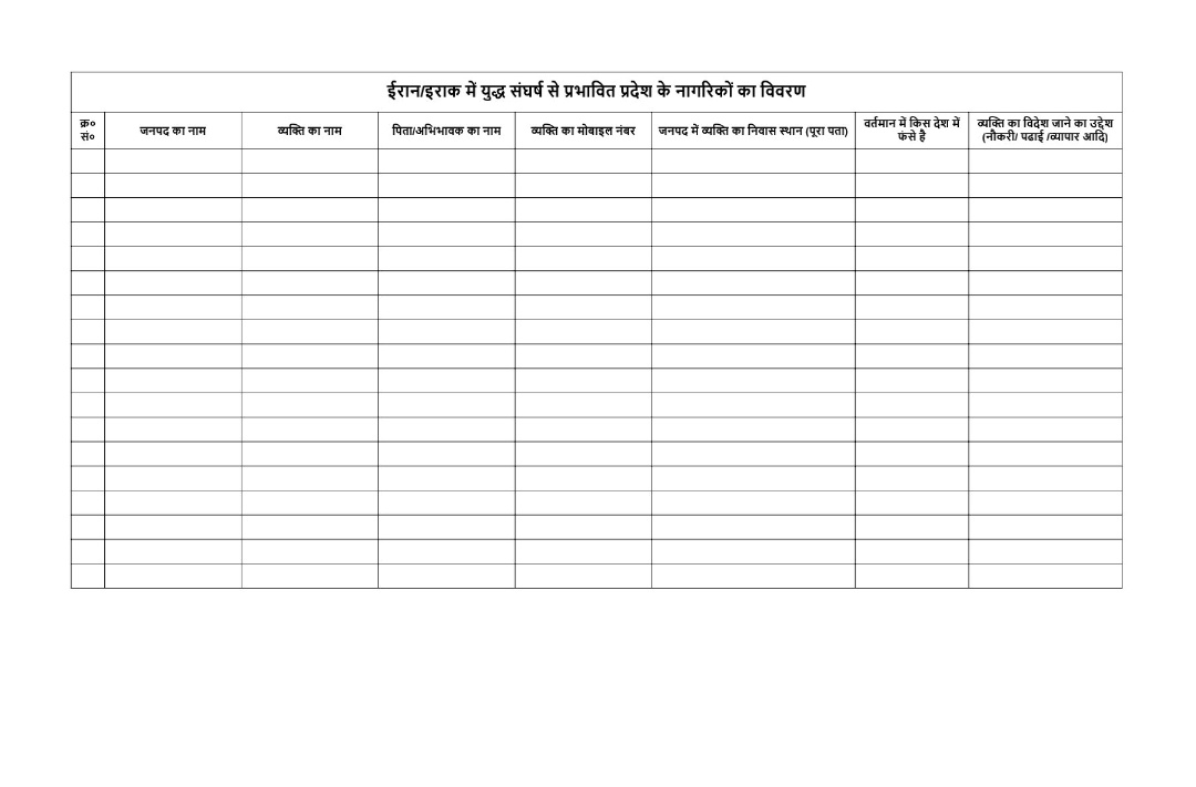 DM Amethi tweet media