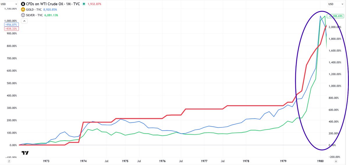 JustDario 🏊‍♂️ tweet media