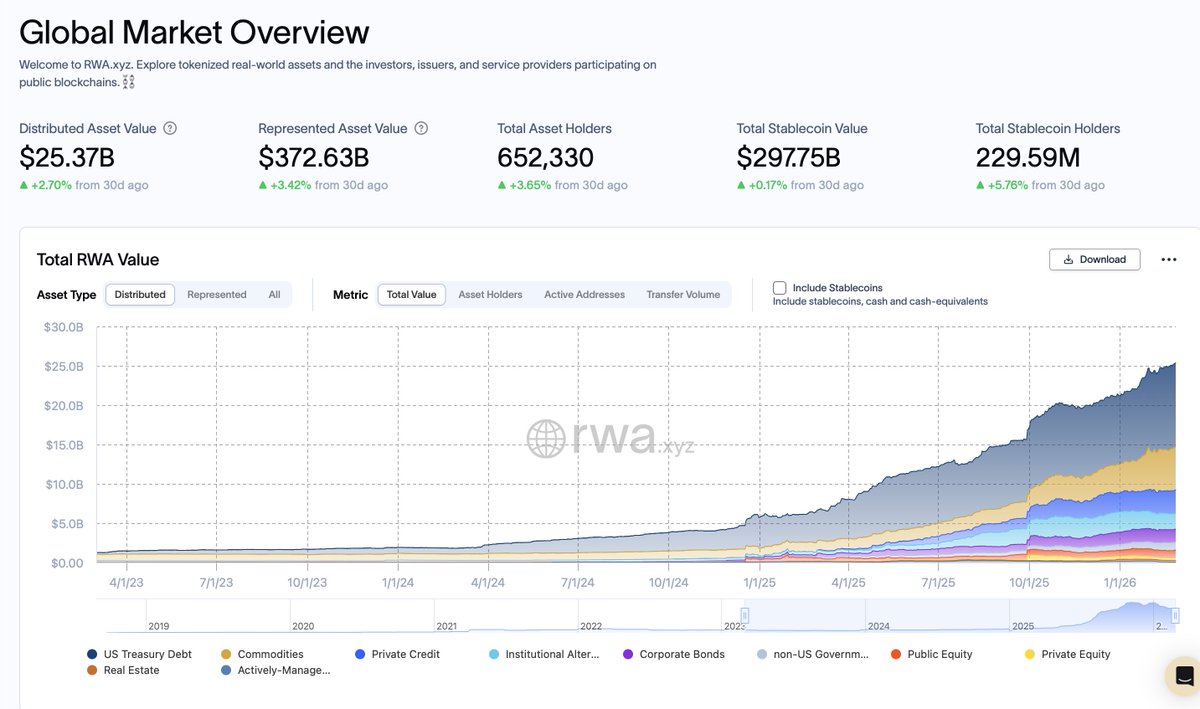 DeFi Warhol tweet media