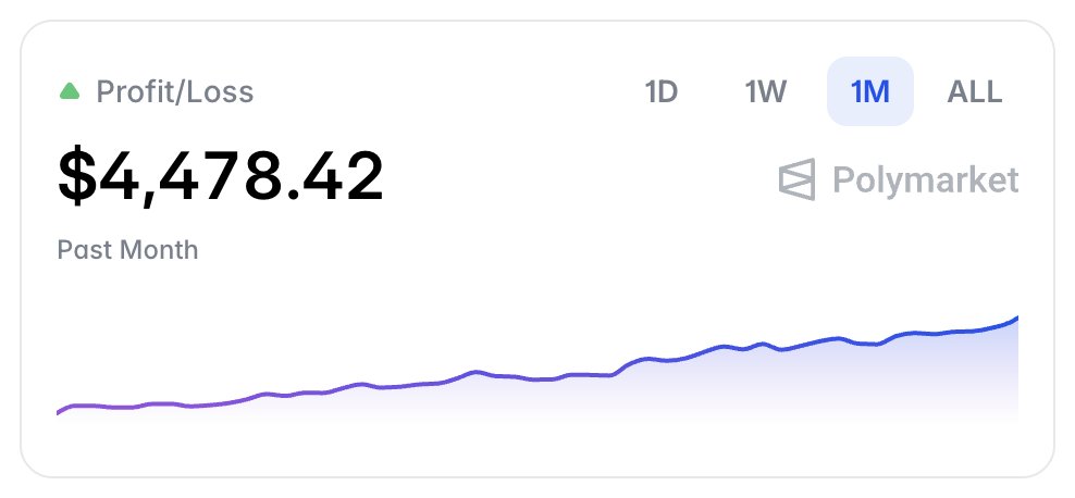 𝟮𝟭⚡️0x5421 tweet media