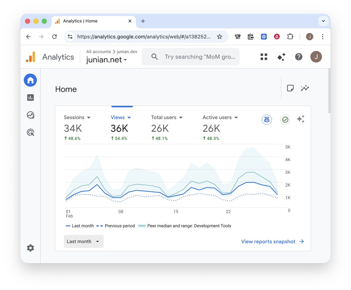 Detective Junian tweet media
