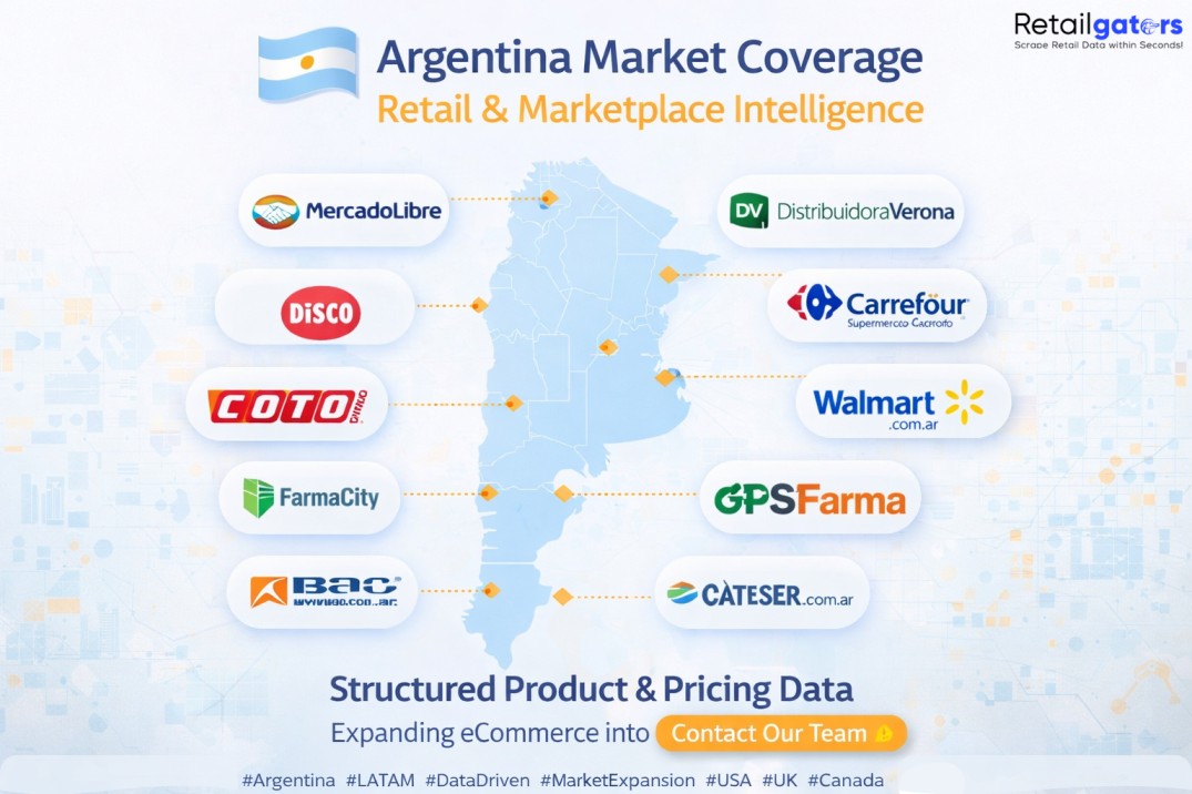 RetailGators tweet media