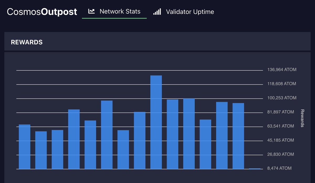 KysenPool — Staking Begins Here. tweet media