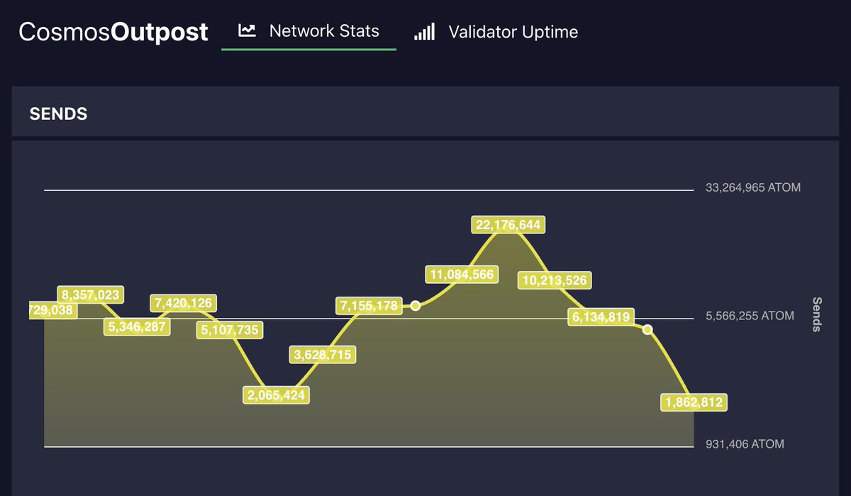 KysenPool — Staking Begins Here. tweet media