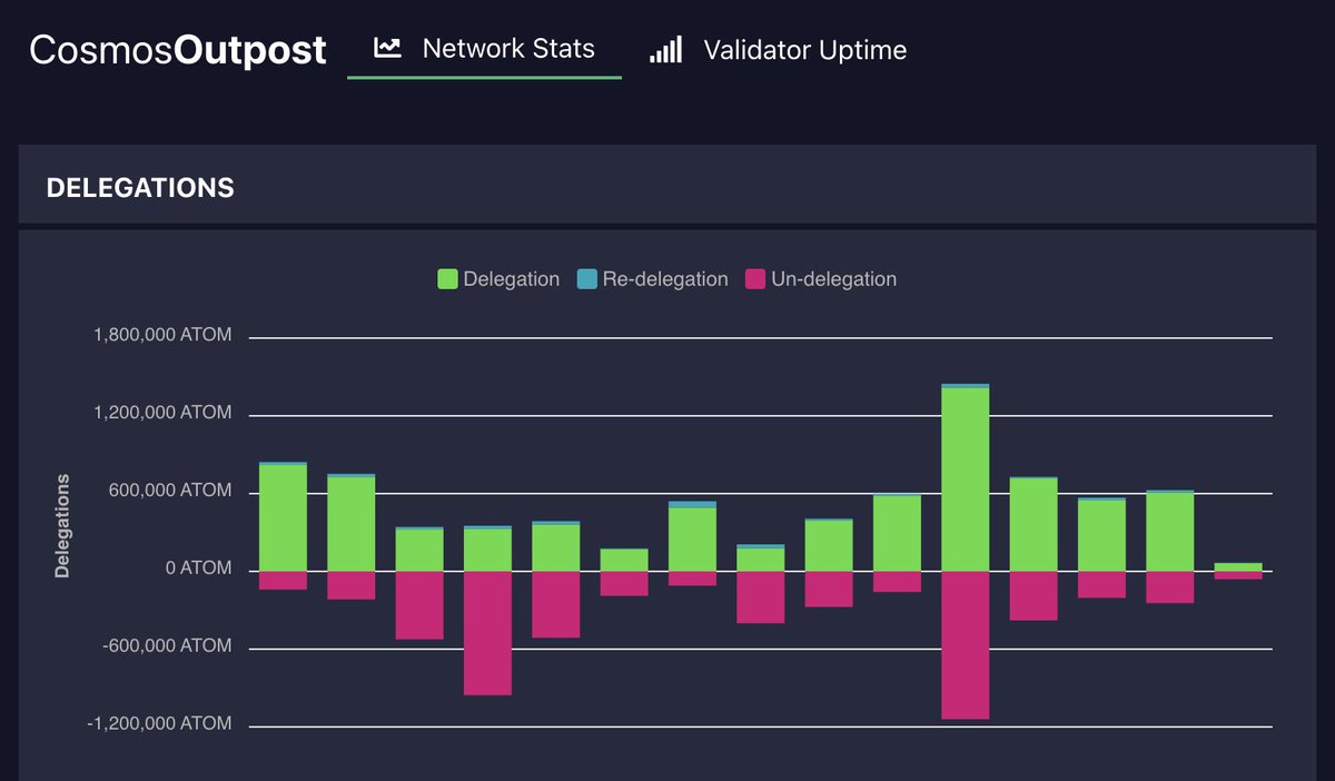 KysenPool — Staking Begins Here. tweet media