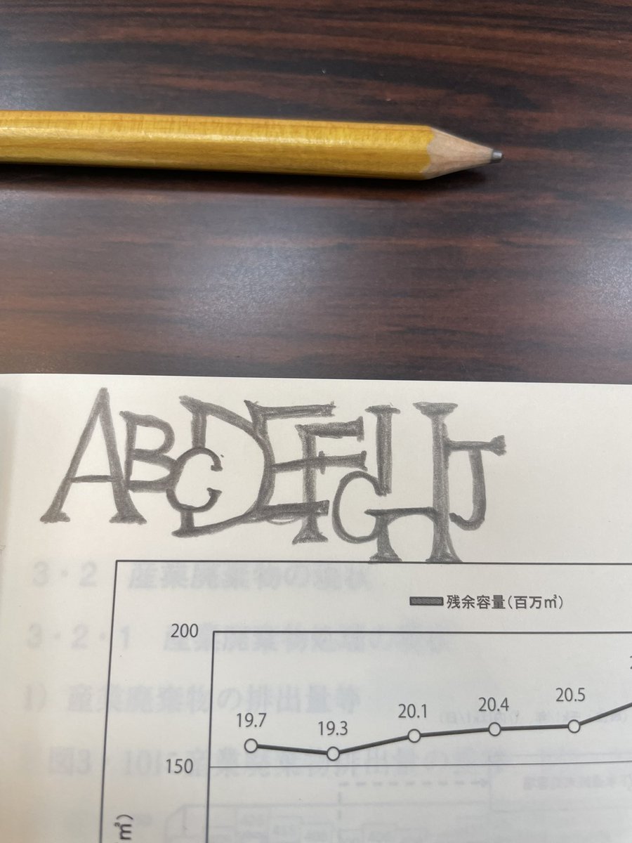 毎度暇だとなんか適当に書いてまう…