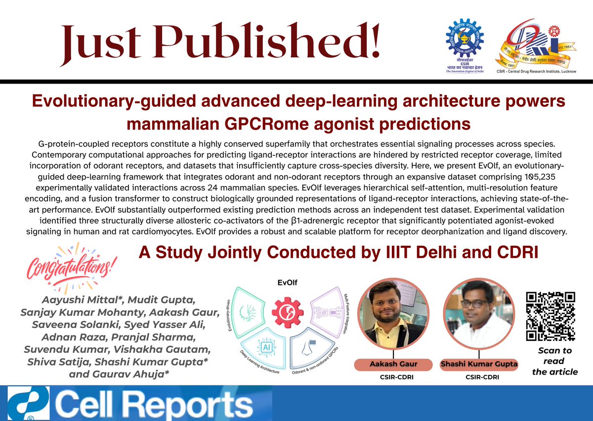 CDRI-Academic Affairs Unit tweet media