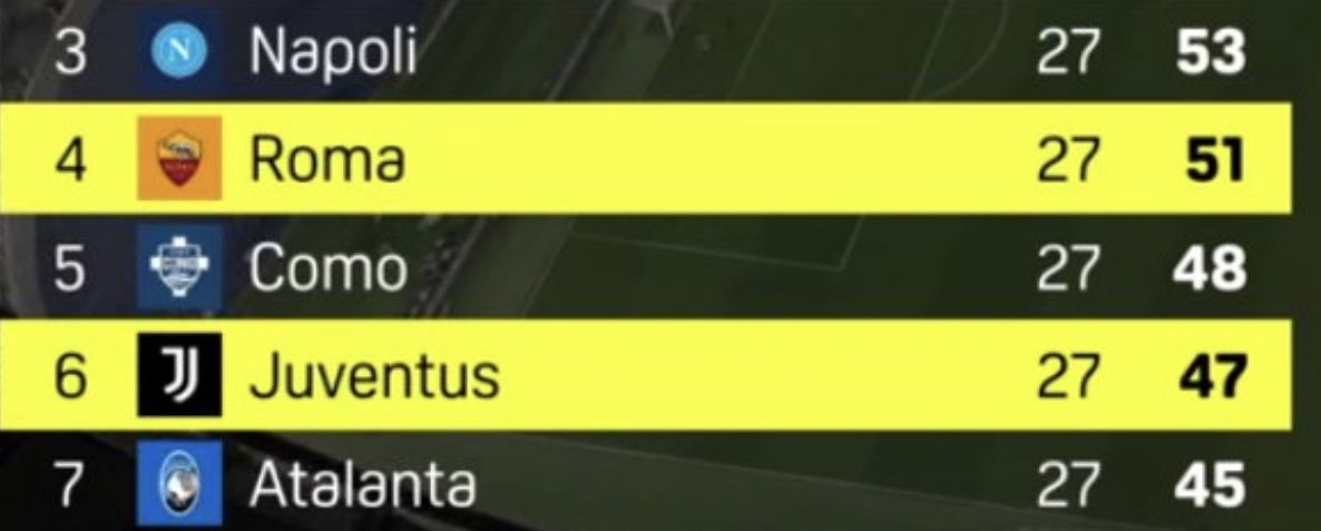 Tancredi Palmeri tweet media